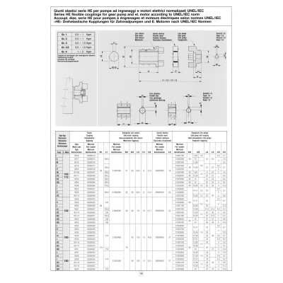 HE2 Coupling between pump OT100, X1V, 1P and motor 0.25-0.37 kW
