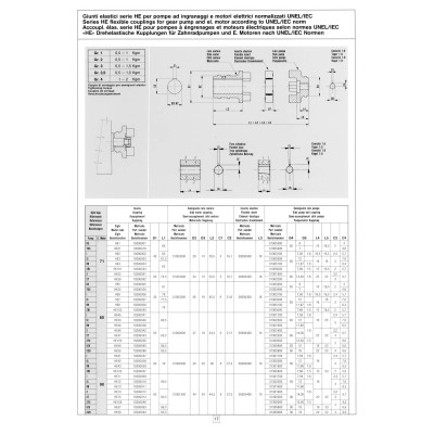 HE2 Coupling between pump OT100, X1V, 1P and motor 0.25-0.37 kW