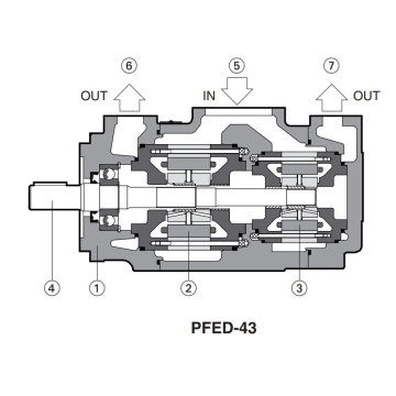 PFED-43045/016/1DTO 20 double vane pump ATOS, 45 + 16.5 ccm/rev, 210 bar
