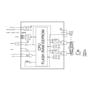PVR2005HB302RK(X1) Voltage amplifier for controlling proportional valves HOERBIGER - HAWE