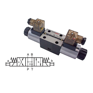 FW-02-3C3-A220 hydraulic gate valve, NG06, 315 bar, 80 l/min, 230 V AC
