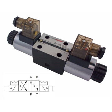 FW-02-2D2-D24 control valve with valve lock, pulse controlled, NG06, 315 bar, 80 l/min, 24 V DC