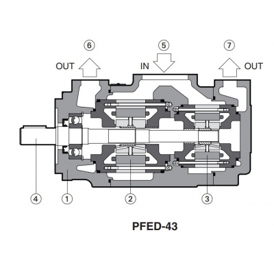 PFED-43056/022/1DTA 20 Doppelflügelzellenpumpe ATOS, 55,8 + 21,5 ccm/U, 210 bar